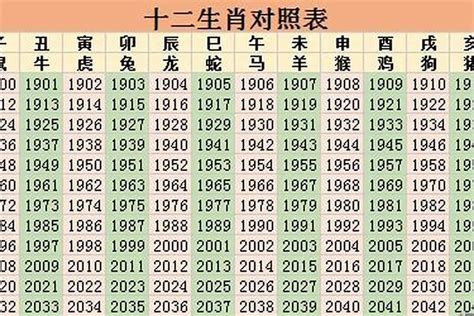 1953年五行|1953年属什么生肖 1953年属什么生肖是什么命